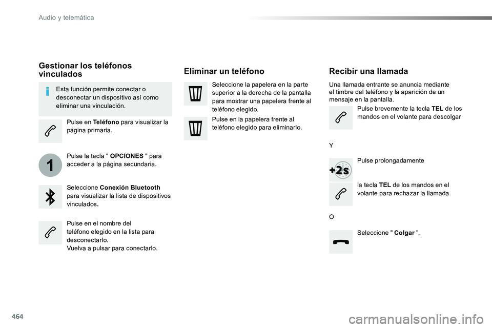 TOYOTA PROACE 2019 Manuale de Empleo (in Spanish) 464
1
Recibir una llamada
Una llamada entrante se anuncia mediante el timbre del teléfono y la aparición de un mensaje en la pantalla.
Pulse brevemente la tecla TEL de los mandos en el volante para TOYOTA PROACE 2019 Manuale de Empleo (in Spanish) 464
1
Recibir una llamada
Una llamada entrante se anuncia mediante el timbre del teléfono y la aparición de un mensaje en la pantalla.
Pulse brevemente la tecla TEL de los mandos en el volante para