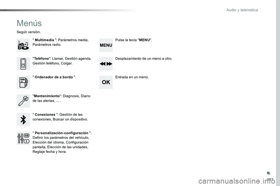 TOYOTA PROACE 2019 Manuale de Empleo (in Spanish) 487
Menús
" Multimedia ": Parámetros media, Parámetros radio.
Según versión.
Desplazamiento de un menú a otro.
Entrada en un menú." Ordenador de a bordo ".
"Mantenimiento TOYOTA PROACE 2019 Manuale de Empleo (in Spanish) 487
Menús
" Multimedia ": Parámetros media, Parámetros radio.
Según versión.
Desplazamiento de un menú a otro.
Entrada en un menú." Ordenador de a bordo ".
"Mantenimiento