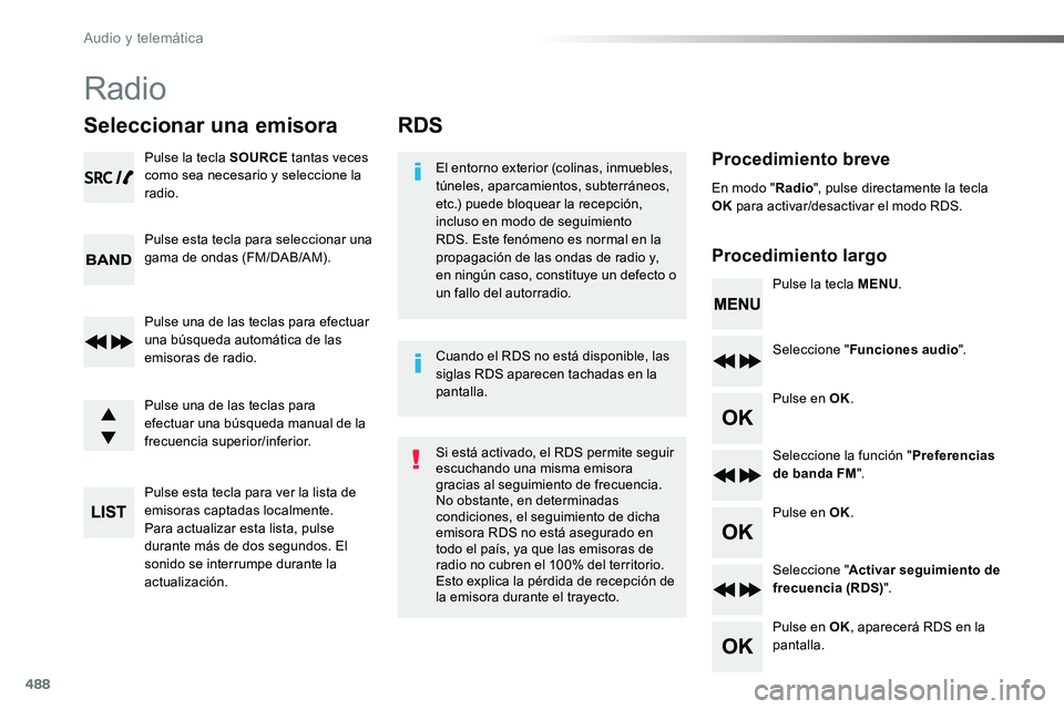 TOYOTA PROACE 2019 Manuale de Empleo (in Spanish) 488
RDS
Procedimiento breve
Procedimiento largo
El entorno exterior (colinas, inmuebles, túneles, aparcamientos, subterráneos, etc.) puede bloquear la recepción, incluso en modo de seguimiento RDS. TOYOTA PROACE 2019 Manuale de Empleo (in Spanish) 488
RDS
Procedimiento breve
Procedimiento largo
El entorno exterior (colinas, inmuebles, túneles, aparcamientos, subterráneos, etc.) puede bloquear la recepción, incluso en modo de seguimiento RDS.