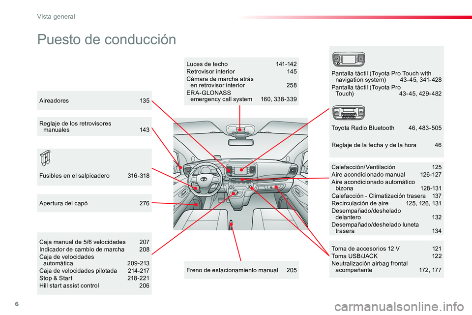 TOYOTA PROACE 2019  Manuale de Empleo (in Spanish) 6
Puesto de conducción
Luces de techo 141-142Retrovisor interior  145Cámara de marcha atrás  en retrovisor interior 258ER A- GLONASS  emergency call system 160, 338 -339
Toma de accesorios 12 V  12