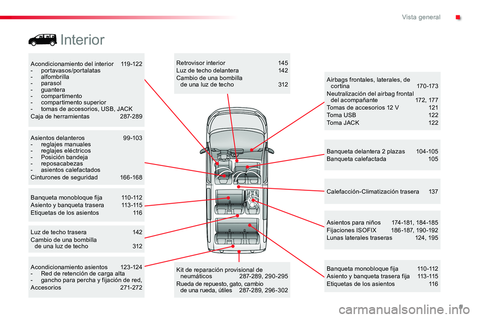 TOYOTA PROACE 2019  Manuale de Empleo (in Spanish) 9
Acondicionamiento del interior 119-122- portavasos/portalatas- alfombrilla- parasol- guantera- compartimento-  compartimento superior-  tomas de accesorios, USB, JACKCaja de herramientas  287-289
As