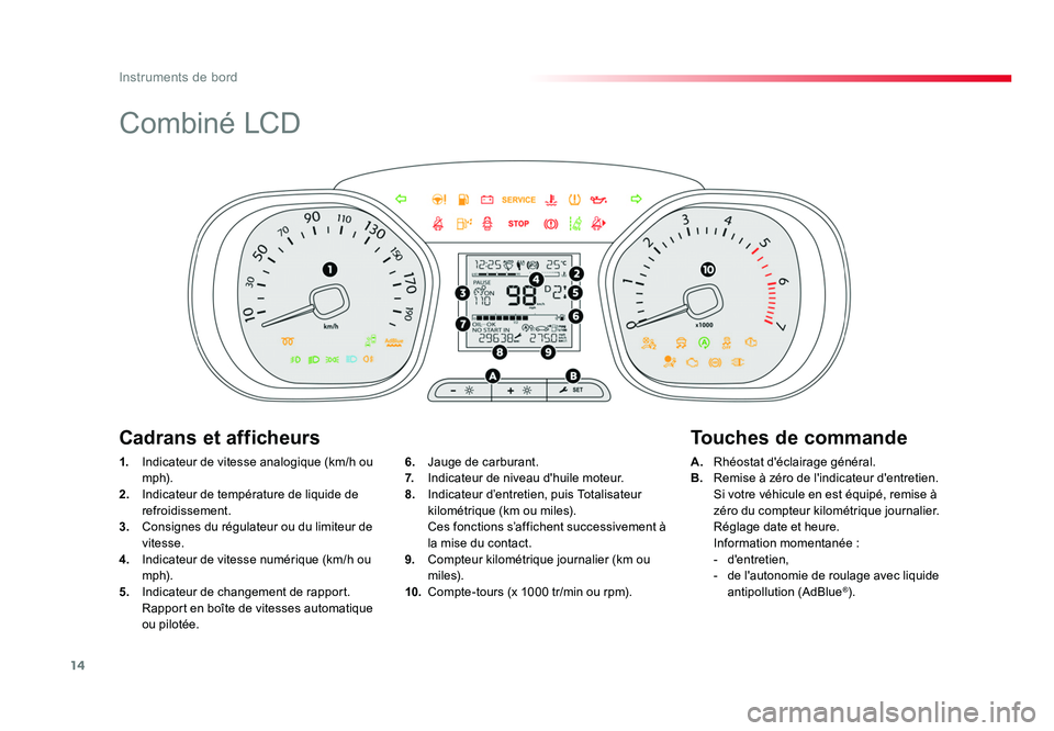 TOYOTA PROACE 2019 Notices Demploi (in French) 14
Instruments de bord
Combiné LCD
1. Indicateur de vitesse analogique (km/h ou
m p h).
2. Indicateur de température de liquide de
refroidissement.
3. Consignes du régulateur ou du limiteur TOYOTA PROACE 2019 Notices Demploi (in French) 14
Instruments de bord
Combiné LCD
1. Indicateur de vitesse analogique (km/h ou
m p h).
2. Indicateur de température de liquide de
refroidissement.
3. Consignes du régulateur ou du limiteur