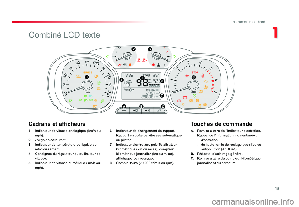 TOYOTA PROACE 2019 Notices Demploi (in French) 15
1
Instruments de bord
1. Indicateur de vitesse analogique (km/h ou
m p h).
2. Jauge de carburant.
3. Indicateur de température de liquide de
refroidissement.
4. Consignes du régulateur o TOYOTA PROACE 2019 Notices Demploi (in French) 15
1
Instruments de bord
1. Indicateur de vitesse analogique (km/h ou
m p h).
2. Jauge de carburant.
3. Indicateur de température de liquide de
refroidissement.
4. Consignes du régulateur o
