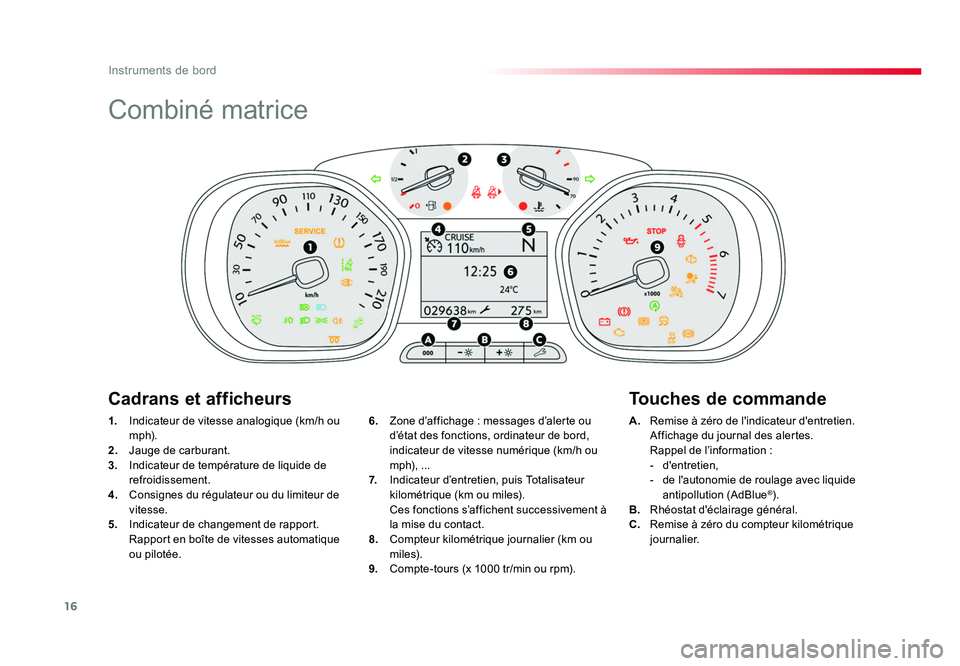 TOYOTA PROACE 2019 Notices Demploi (in French) 16
Instruments de bord
Combiné matrice
1. Indicateur de vitesse analogique (km/h ou
m p h).
2. Jauge de carburant.
3. Indicateur de température de liquide de
refroidissement.
4. Consignes d TOYOTA PROACE 2019 Notices Demploi (in French) 16
Instruments de bord
Combiné matrice
1. Indicateur de vitesse analogique (km/h ou
m p h).
2. Jauge de carburant.
3. Indicateur de température de liquide de
refroidissement.
4. Consignes d