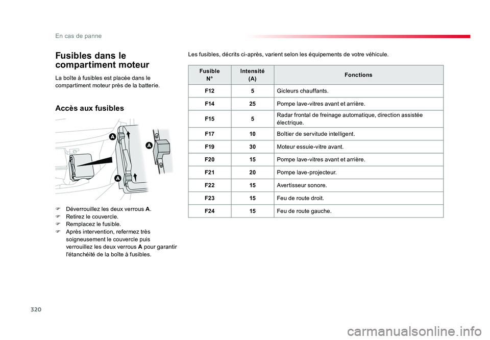 TOYOTA PROACE 2019 Notices Demploi (in French) 320
En cas de panne
Fusibles dans le
compartiment moteur
F Déverrouillez les deux verrous A .
F Retirez le couvercle.
F Remplacez le fusible.
F Après intervention, refermez très soigneusement TOYOTA PROACE 2019 Notices Demploi (in French) 320
En cas de panne
Fusibles dans le
compartiment moteur
F Déverrouillez les deux verrous A .
F Retirez le couvercle.
F Remplacez le fusible.
F Après intervention, refermez très soigneusement
