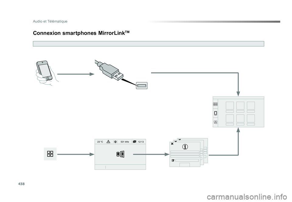 TOYOTA PROACE 2019  Notices Demploi (in French) 438
12:13
23 °C531 kHz
Audio et Télématique
Connexion smartphones MirrorLinkTM
Proace_fr_Chap10c_RCC-1_ed01-2016.indd   43815/07/2016   16:34 
