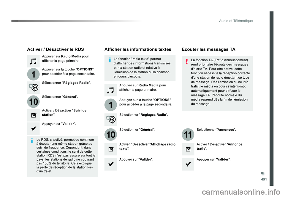TOYOTA PROACE 2019  Notices Demploi (in French) .
451
1
110
1011
Audio et Télématique
Appuyer sur Radio Media pour 
afficher la page primaire.
Appuyer sur Radio Media pour 
afficher la page primaire.
Appuyer sur la touche "
OPTIONS" 
pour