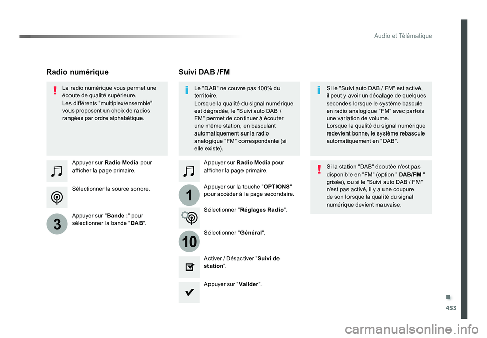 TOYOTA PROACE 2019  Notices Demploi (in French) .
453
1
10
3
Audio et Télématique
Sélectionner la source sonore. Appuyer sur Radio Media pour 
afficher la page primaire.
Appuyer sur " Bande :" pour 
sélectionner la bande " DAB".