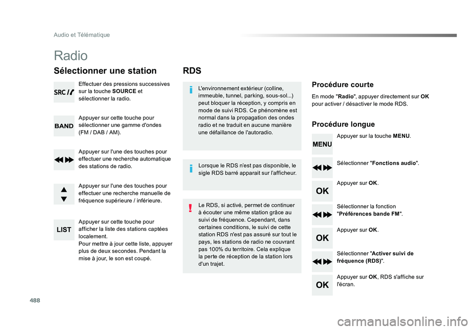 TOYOTA PROACE 2019  Notices Demploi (in French) 488
Audio et Télématique
RDS
Procédure courte
Procédure longueL'environnement extérieur (colline, 
immeuble, tunnel, parking, sous-sol...) 
peut bloquer la réception, y compris en 
mode de s
