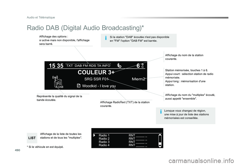 TOYOTA PROACE 2019  Notices Demploi (in French) 490
Audio et Télématique
Radio DAB (Digital Audio Broadcasting)*
Affichage des options :
si active mais non disponible, l'affichage 
sera barré.Station mémorisée, touches 1 à 6.
Appui court 