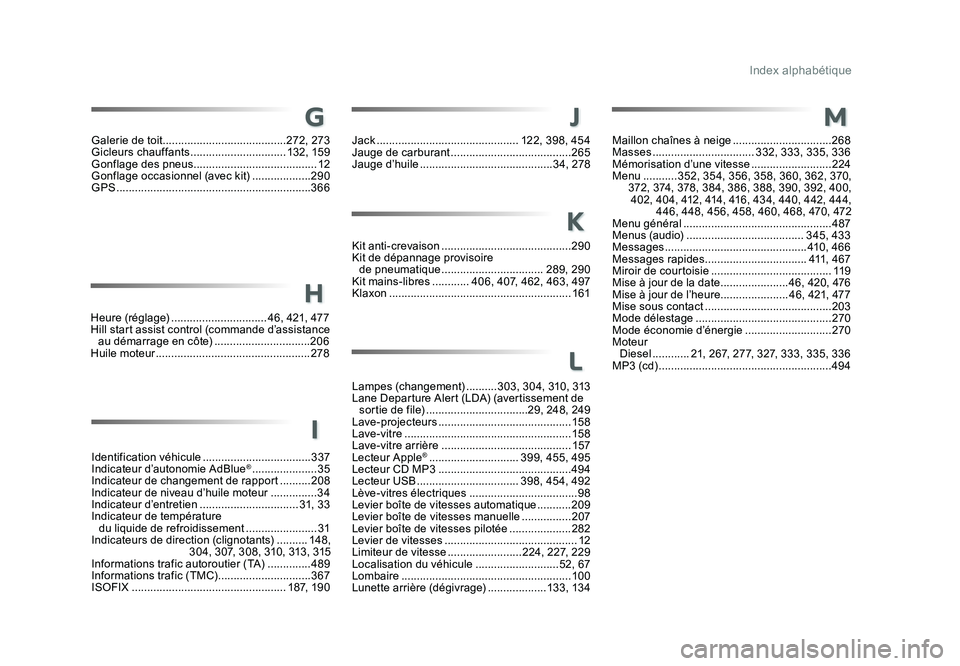 TOYOTA PROACE 2019 Notices Demploi (in French) Index alphabétique
Galerie de toit ........................................272, 273
Gicleurs chauffants ...............................132, 159
Gonflage des pneus .................................. TOYOTA PROACE 2019 Notices Demploi (in French) Index alphabétique
Galerie de toit ........................................272, 273
Gicleurs chauffants ...............................132, 159
Gonflage des pneus ..................................