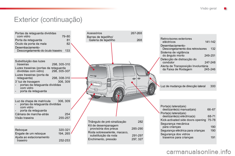 TOYOTA PROACE 2019  Manual de utilização (in Portuguese) 5
ProaceVerso_pt_Chap00b_vue-ensemble_ed01-2016
Luz da chapa de matrícula 306, 309
-  portas da retaguarda divididas  
com vidro
-  porta da retaguarda
Câmara de marcha-atrás  254
Visão traseira  