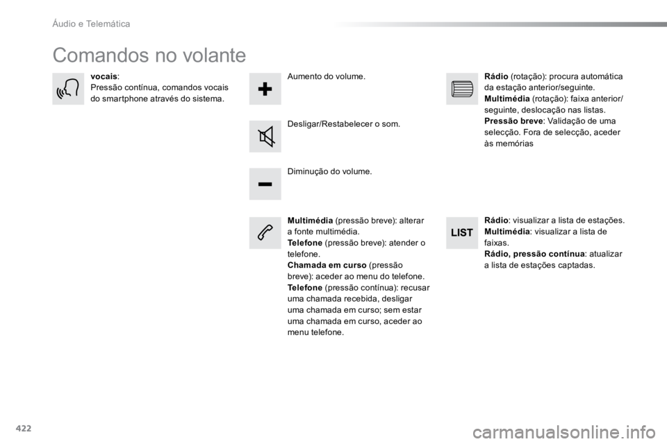 TOYOTA PROACE 2019 Manual de utilização (in Portuguese) 422
ProaceVerso_pt_Chap10c_RCC-1_ed01-2016
Comandos no volante
Multimédia (pressão breve): alterar
a fonte multimédia.
Telefone (pressão breve): atender o
telefone.
Chamada em curso (pressão
TOYOTA PROACE 2019 Manual de utilização (in Portuguese) 422
ProaceVerso_pt_Chap10c_RCC-1_ed01-2016
Comandos no volante
Multimédia (pressão breve): alterar
a fonte multimédia.
Telefone (pressão breve): atender o
telefone.
Chamada em curso (pressão