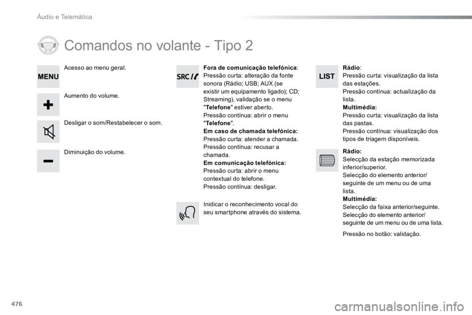 TOYOTA PROACE 2019  Manual de utilização (in Portuguese) 476
Comandos no volante - Tipo 2
Diminuição do volume. Desligar o som/Restabelecer o som.Fora de comunicação telefónica
:
Pressão curta: alteração da fonte 
sonora (Rádio; USB; AUX (se 
exist