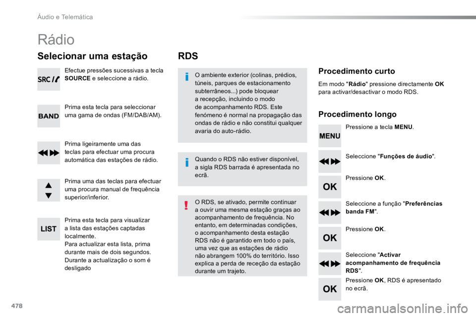 TOYOTA PROACE 2019  Manual de utilização (in Portuguese) 478
RDS
Procedimento curto
Procedimento longoO ambiente exterior (colinas, prédios, 
túneis, parques de estacionamento 
subterrâneos...) pode bloquear 
a recepção, incluindo o modo 
de acompanham