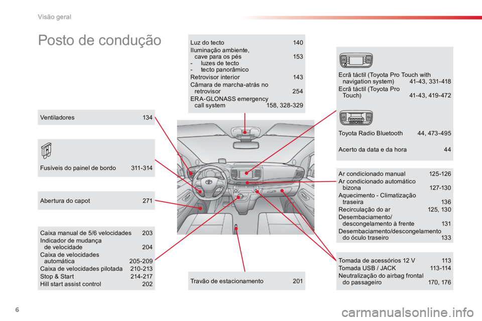 TOYOTA PROACE 2019  Manual de utilização (in Portuguese) 6
ProaceVerso_pt_Chap00b_vue-ensemble_ed01-2016
Posto de conduçãoLuz do tecto 140
Iluminação ambiente,   cave para os pés  153
-  luzes de tecto
-   tecto panorâmico
Retrovisor interior   143
C�