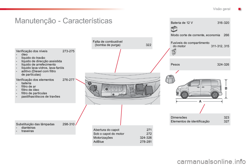 TOYOTA PROACE 2019  Manual de utilização (in Portuguese) 9
ProaceVerso_pt_Chap00b_vue-ensemble_ed01-2016
Manutenção - Características
Dimensões 323
Elementos de identificação  327
Falta de combustível  
(bomba de purga)  322
Verificação dos níveis