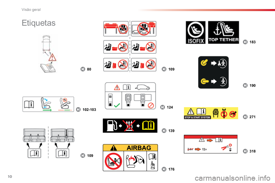 TOYOTA PROACE 2019  Manual de utilização (in Portuguese) 10
80
109 176
102-103
109
190 183
124 139 318 271
ProaceVerso_pt_Chap00b_vue-ensemble_ed01-2016
Etiquetas 
Vis