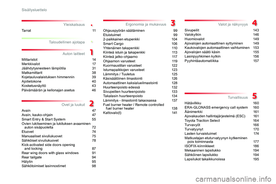 TOYOTA PROACE 2019 Omistajan Käsikirja (in Finnish) .
.
Yleiskatsaus
Mittaristot 14Merkkivalot 17Jäähdytysnesteen lämpötila 31Matkamittarit 38Kojetauluvalaistuksen himmennin 39Ajotietokone 40Kosketusnäyttö 43Päivämäärän ja kellonajan a TOYOTA PROACE 2019 Omistajan Käsikirja (in Finnish) .
.
Yleiskatsaus
Mittaristot 14Merkkivalot 17Jäähdytysnesteen lämpötila 31Matkamittarit 38Kojetauluvalaistuksen himmennin 39Ajotietokone 40Kosketusnäyttö 43Päivämäärän ja kellonajan a