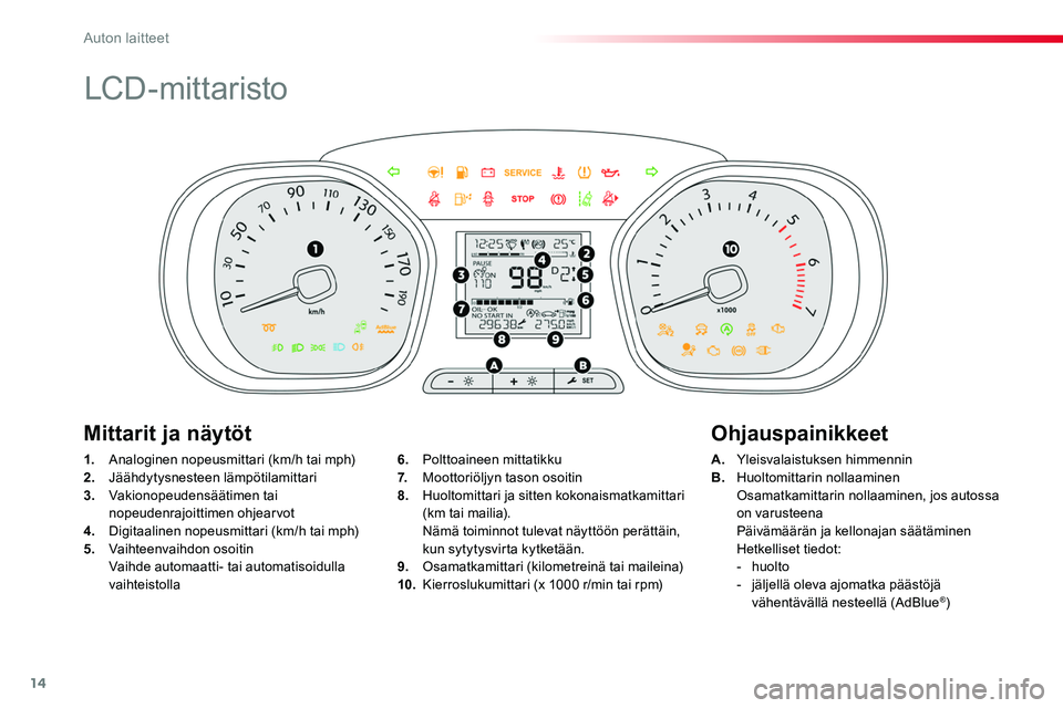 TOYOTA PROACE 2019 Omistajan Käsikirja (in Finnish) 14
LCD-mittaristo
1. Analoginen nopeusmittari (km/h tai mph)
2. Jäähdytysnesteen lämpötilamittari3. Vakionopeudensäätimen tai nopeudenrajoittimen ohjearvot4. Digitaalinen nopeusmittari (km/h ta TOYOTA PROACE 2019 Omistajan Käsikirja (in Finnish) 14
LCD-mittaristo
1. Analoginen nopeusmittari (km/h tai mph)
2. Jäähdytysnesteen lämpötilamittari3. Vakionopeudensäätimen tai nopeudenrajoittimen ohjearvot4. Digitaalinen nopeusmittari (km/h ta