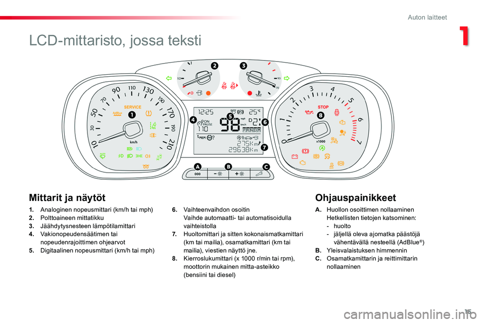 TOYOTA PROACE 2019 Omistajan Käsikirja (in Finnish) 15
1. Analoginen nopeusmittari (km/h tai mph)
2. Polttoaineen mittatikku3. Jäähdytysnesteen lämpötilamittari4. Vakionopeudensäätimen tai nopeudenrajoittimen ohjearvot5. Digitaalinen nopeusmitt TOYOTA PROACE 2019 Omistajan Käsikirja (in Finnish) 15
1. Analoginen nopeusmittari (km/h tai mph)
2. Polttoaineen mittatikku3. Jäähdytysnesteen lämpötilamittari4. Vakionopeudensäätimen tai nopeudenrajoittimen ohjearvot5. Digitaalinen nopeusmitt
