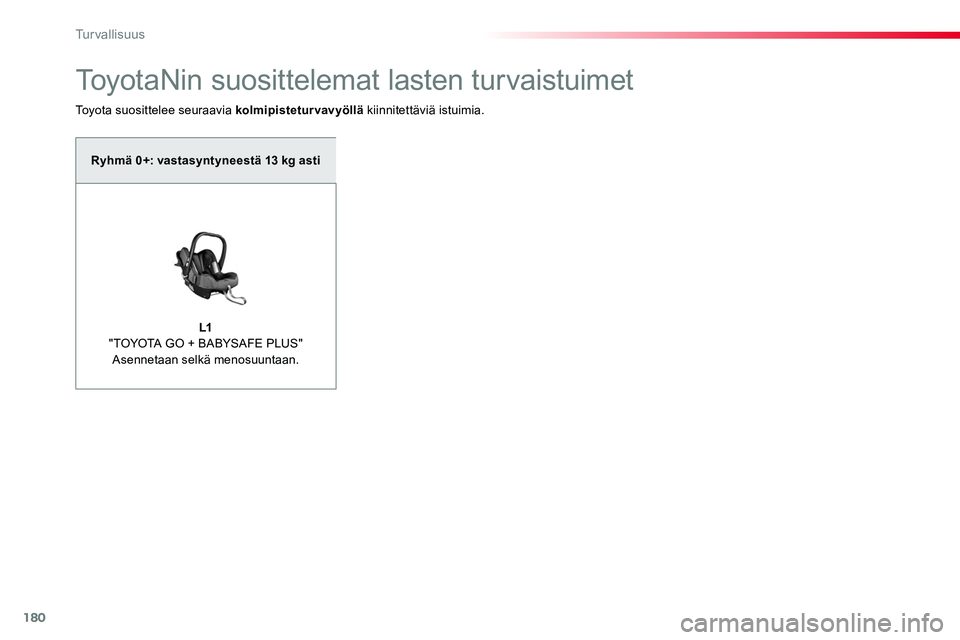 TOYOTA PROACE 2019 Omistajan Käsikirja (in Finnish) 180
ToyotaNin suosittelemat lasten turvaistuimet
Toyota suosittelee seuraavia kolmipisteturvavyöllä kiinnitettäviä istuimia.
Ryhmä 0+: vastasyntyneestä 13 kg asti
L1 "TOYOTA GO + BABYSAFE PL TOYOTA PROACE 2019 Omistajan Käsikirja (in Finnish) 180
ToyotaNin suosittelemat lasten turvaistuimet
Toyota suosittelee seuraavia kolmipisteturvavyöllä kiinnitettäviä istuimia.
Ryhmä 0+: vastasyntyneestä 13 kg asti
L1 "TOYOTA GO + BABYSAFE PL