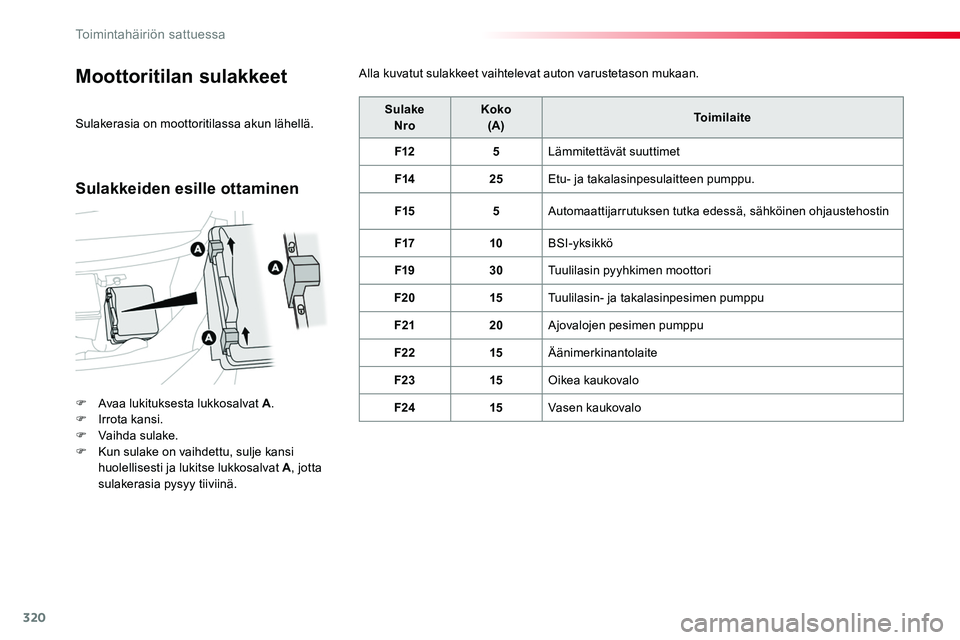 TOYOTA PROACE 2019  Omistajan Käsikirja (in Finnish) 320
Moottoritilan sulakkeet
F Avaa lukituksesta lukkosalvat A.F Irrota kansi.F Vaihda sulake.F Kun sulake on vaihdettu, sulje kansi huolellisesti ja lukitse lukkosalvat A, jotta sulakerasia pysyy tiiv