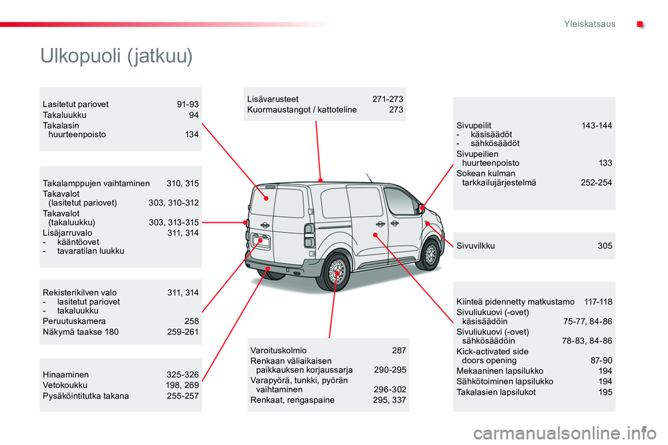 TOYOTA PROACE 2019 Omistajan Käsikirja (in Finnish) 5
Rekisterikilven valo 311, 314- lasitetut pariovet- takaluukkuPeruutuskamera 258Näkymä taakse 180 259 -261
Takalamppujen vaihtaminen 310, 315Takavalot (lasitetut pariovet) 303, 310 -312Takav TOYOTA PROACE 2019 Omistajan Käsikirja (in Finnish) 5
Rekisterikilven valo 311, 314- lasitetut pariovet- takaluukkuPeruutuskamera 258Näkymä taakse 180 259 -261
Takalamppujen vaihtaminen 310, 315Takavalot (lasitetut pariovet) 303, 310 -312Takav
