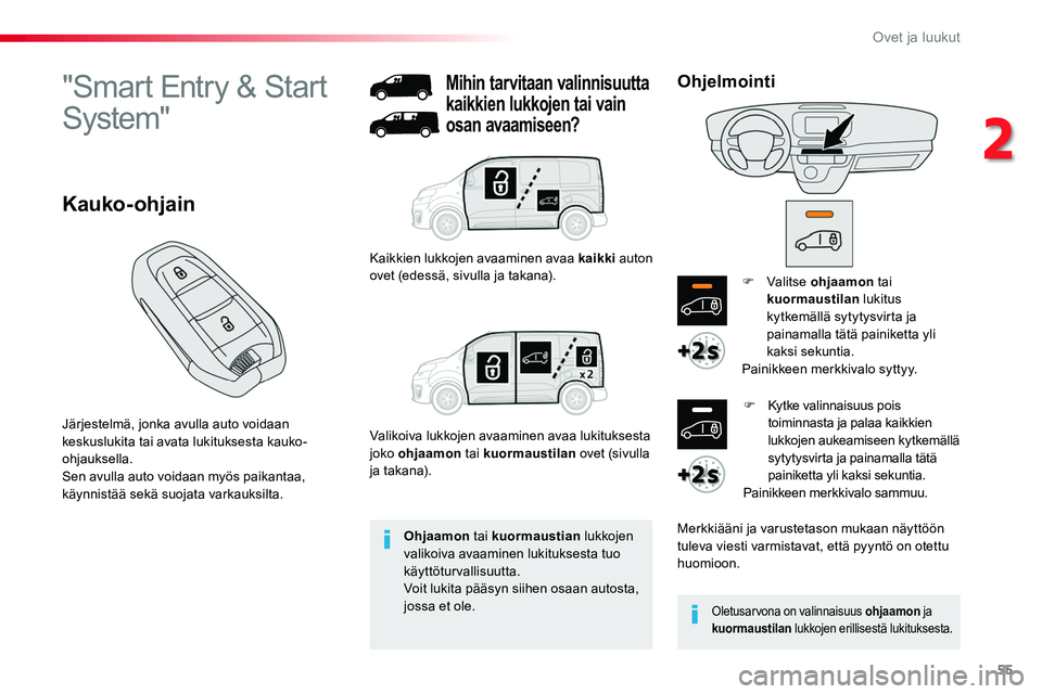 TOYOTA PROACE 2019  Omistajan Käsikirja (in Finnish) 55
"Smart Entry & Start 
System"
Järjestelmä, jonka avulla auto voidaan keskuslukita tai avata lukituksesta kauko-ohjauksella.
Sen avulla auto voidaan myös paikantaa, käynnistää sekä su