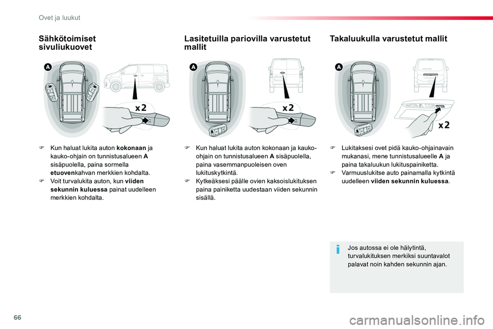 TOYOTA PROACE 2019 Omistajan Käsikirja (in Finnish) 66
F Kun haluat lukita auton kokonaan ja kauko-ohjain on tunnistusalueen A sisäpuolella, paina sormella etuovenkahvan merkkien kohdalta.F Voit turvalukita auton, kun viiden sekunnin kuluessa painat TOYOTA PROACE 2019 Omistajan Käsikirja (in Finnish) 66
F Kun haluat lukita auton kokonaan ja kauko-ohjain on tunnistusalueen A sisäpuolella, paina sormella etuovenkahvan merkkien kohdalta.F Voit turvalukita auton, kun viiden sekunnin kuluessa painat
