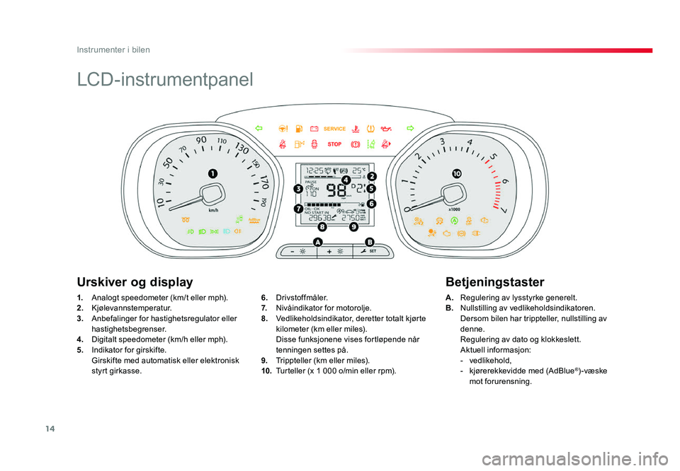 TOYOTA PROACE 2019 Instruksjoner for bruk (in Norwegian) 14
Proace_no_Chap01_instruments-de-bord_ed01-2016
LCD-instrumentpanel
1. Analogt speedometer (km/t eller mph).2. Kjølevannstemperatur.3. Anbefalinger for hastighetsregulator eller hastighetsbegrenser TOYOTA PROACE 2019 Instruksjoner for bruk (in Norwegian) 14
Proace_no_Chap01_instruments-de-bord_ed01-2016
LCD-instrumentpanel
1. Analogt speedometer (km/t eller mph).2. Kjølevannstemperatur.3. Anbefalinger for hastighetsregulator eller hastighetsbegrenser