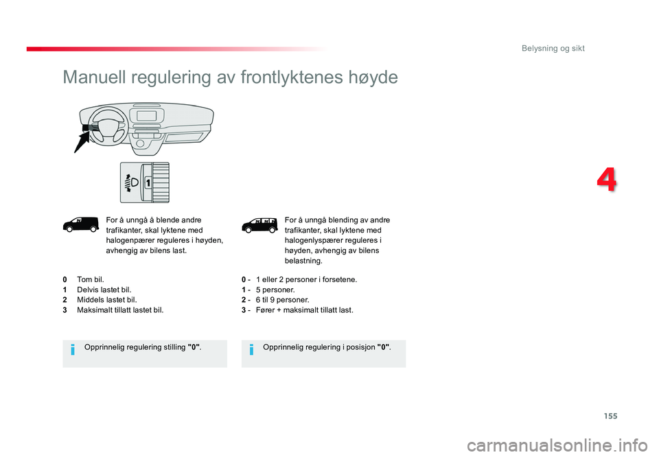 TOYOTA PROACE 2019 Instruksjoner for bruk (in Norwegian) 155
Proace_no_Chap04_eclairage-et-visibilite_ed01-2016
For å unngå blending av andre trafikanter, skal lyktene med
halogenlyspærer reguleres i
høyden, avhengig av bilens
belastning.
0
- 1 ell TOYOTA PROACE 2019 Instruksjoner for bruk (in Norwegian) 155
Proace_no_Chap04_eclairage-et-visibilite_ed01-2016
For å unngå blending av andre trafikanter, skal lyktene med
halogenlyspærer reguleres i
høyden, avhengig av bilens
belastning.
0
- 1 ell