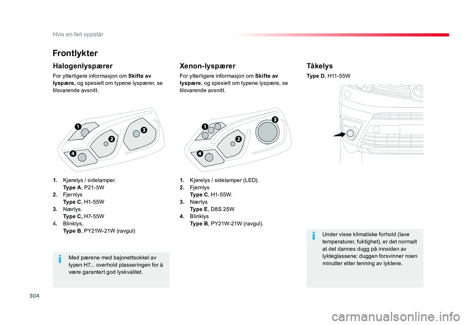TOYOTA PROACE 2019  Instruksjoner for bruk (in Norwegian) 304
Proace_no_Chap08_En-cas-de-panne_ed01-2016
Frontlykter
Xenon-lyspærer
For ytterligere informasjon om Skifte av 
lyspære , og spesielt om typene lyspære, se 
tilsvarende avsnitt.
Halogenlyspære