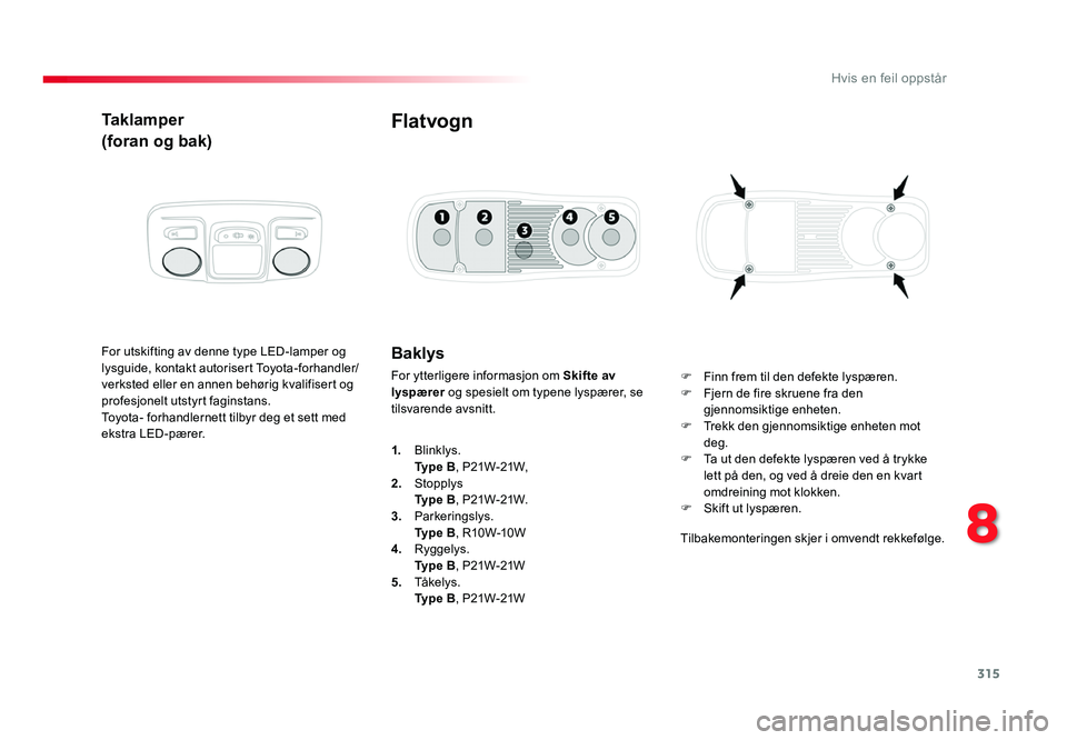 TOYOTA PROACE 2019 Instruksjoner for bruk (in Norwegian) 315
Proace_no_Chap08_En-cas-de-panne_ed01-2016
Taklamper
(foran og bak)
For utskifting av denne type LED-lamper og
lysguide, kontakt autorisert Toyota-forhandler/
verksted eller en annen behørig kva TOYOTA PROACE 2019 Instruksjoner for bruk (in Norwegian) 315
Proace_no_Chap08_En-cas-de-panne_ed01-2016
Taklamper
(foran og bak)
For utskifting av denne type LED-lamper og
lysguide, kontakt autorisert Toyota-forhandler/
verksted eller en annen behørig kva