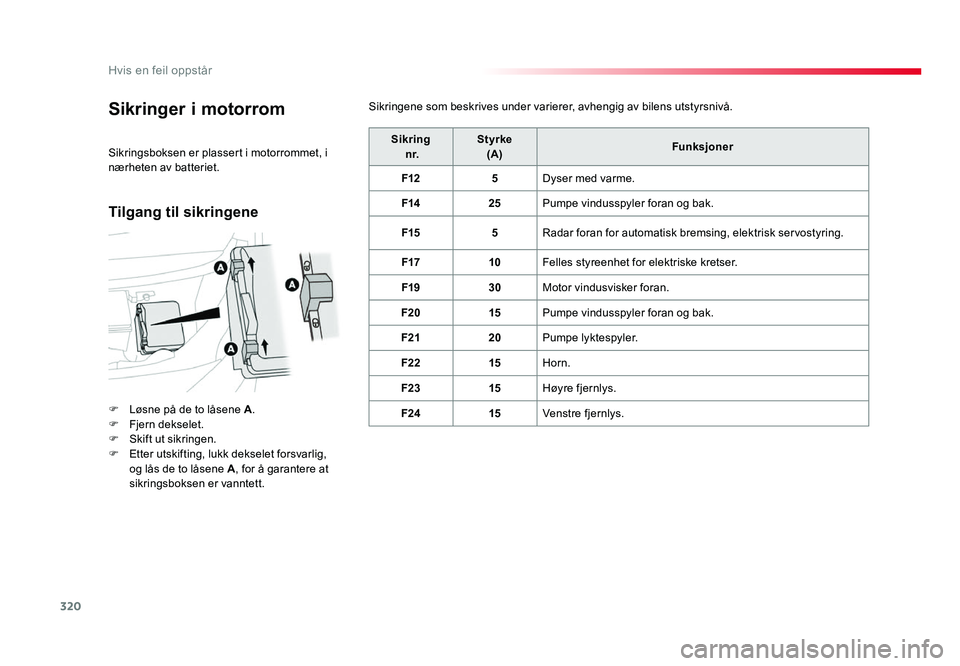 TOYOTA PROACE 2019 Instruksjoner for bruk (in Norwegian) 320
Proace_no_Chap08_En-cas-de-panne_ed01-2016
Sikringer i motorrom
F Løsne på de to låsene A.
F Fjern dekselet.F Skift ut sikringen.F Etter utskifting, lukk dekselet forsvarlig, og lås de to lås TOYOTA PROACE 2019 Instruksjoner for bruk (in Norwegian) 320
Proace_no_Chap08_En-cas-de-panne_ed01-2016
Sikringer i motorrom
F Løsne på de to låsene A.
F Fjern dekselet.F Skift ut sikringen.F Etter utskifting, lukk dekselet forsvarlig, og lås de to lås