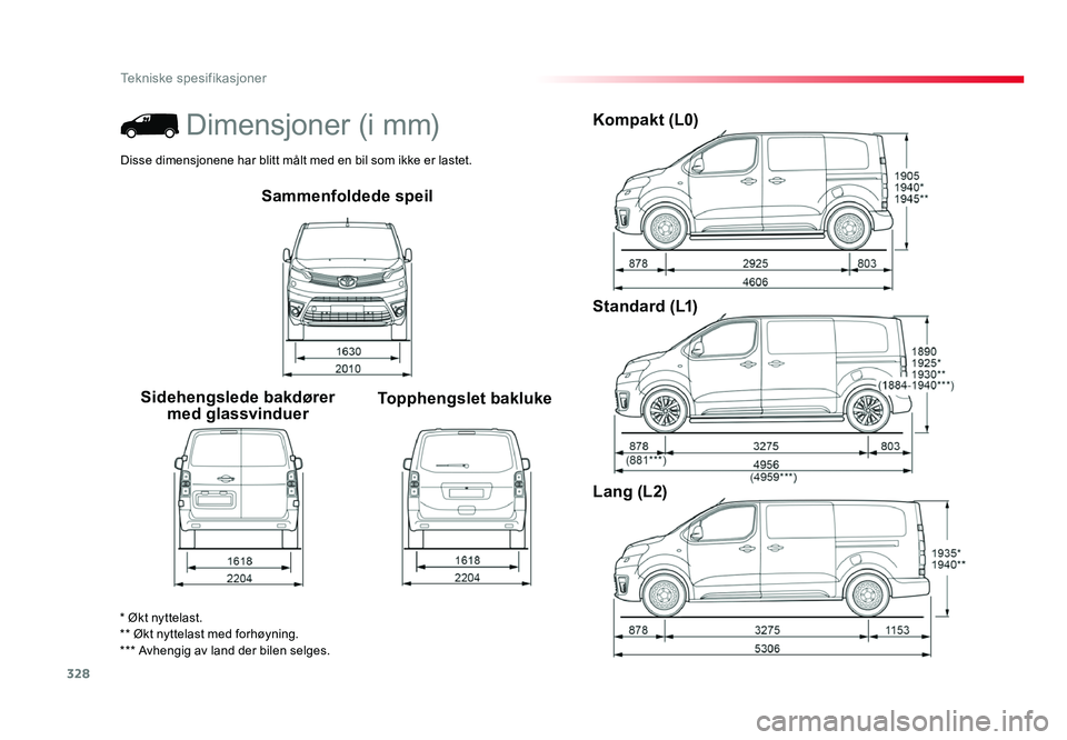 TOYOTA PROACE 2019 Instruksjoner for bruk (in Norwegian) 328
Proace_no_Chap09_caracteristiques-techniques_ed01-2016
Sammenfoldede speil
Sidehengslede bakdører med glassvinduer Topphengslet bakluke Kompakt (L0)
Standard (L1)
Lang (L2)
* Økt nyttelast.
** Ã TOYOTA PROACE 2019 Instruksjoner for bruk (in Norwegian) 328
Proace_no_Chap09_caracteristiques-techniques_ed01-2016
Sammenfoldede speil
Sidehengslede bakdører med glassvinduer Topphengslet bakluke Kompakt (L0)
Standard (L1)
Lang (L2)
* Økt nyttelast.
** Ã