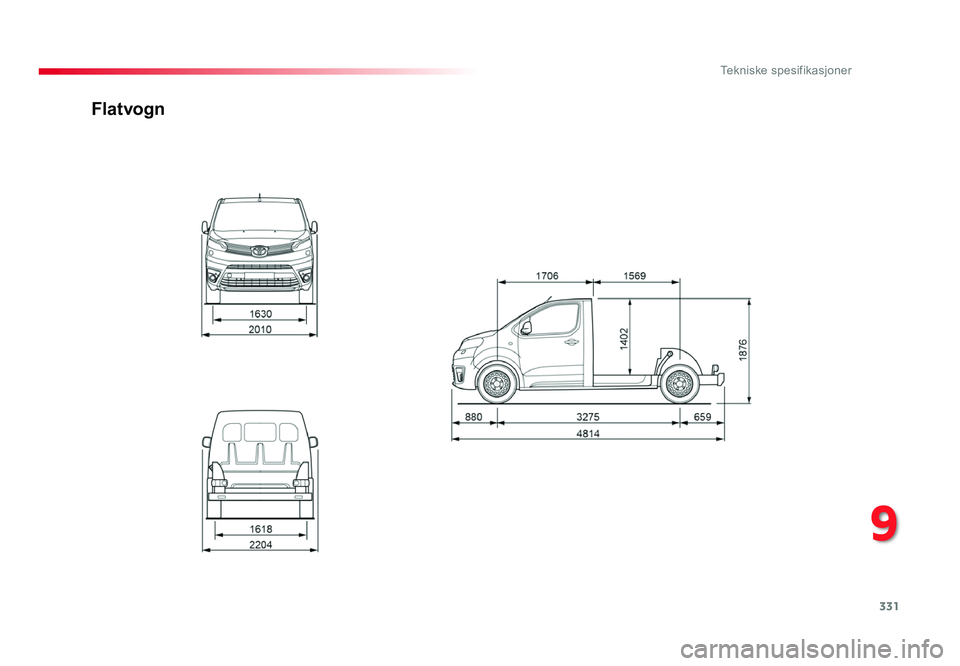 TOYOTA PROACE 2019 Instruksjoner for bruk (in Norwegian) 331
Proace_no_Chap09_caracteristiques-techniques_ed01-2016
Flatvogn
Proace_no_Chap09_caracteristiques-techniques_ed01-2016.indd 33130/06/2016 17:01
9
Tekniske spesifikasjoner TOYOTA PROACE 2019 Instruksjoner for bruk (in Norwegian) 331
Proace_no_Chap09_caracteristiques-techniques_ed01-2016
Flatvogn
Proace_no_Chap09_caracteristiques-techniques_ed01-2016.indd 33130/06/2016 17:01
9
Tekniske spesifikasjoner