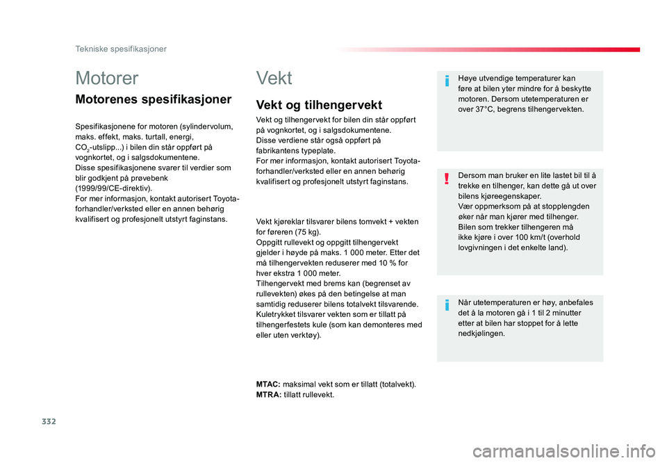 TOYOTA PROACE 2019 Instruksjoner for bruk (in Norwegian) 332
Proace_no_Chap09_caracteristiques-techniques_ed01-2016
Motorer
Motorenes spesifikasjoner
Spesifikasjonene for motoren (sylindervolum,
maks. effekt, maks. turtall, energi,
CO
2-utslipp...) i bil TOYOTA PROACE 2019 Instruksjoner for bruk (in Norwegian) 332
Proace_no_Chap09_caracteristiques-techniques_ed01-2016
Motorer
Motorenes spesifikasjoner
Spesifikasjonene for motoren (sylindervolum,
maks. effekt, maks. turtall, energi,
CO
2-utslipp...) i bil
