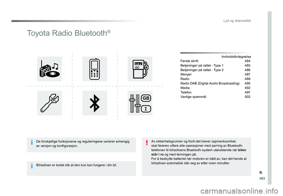 TOYOTA PROACE 2019 Instruksjoner for bruk (in Norwegian) 483
Proace_no_Chap10d_RD6_ed01-2016
Toyota Radio Bluetooth®
InnholdsfortegnelseFørste skritt 484
Betjeninger på rattet - Type 1 4 85
Betjeninger på rattet - Type 2 486
Menyer 4 87
Radio 488
Radio TOYOTA PROACE 2019 Instruksjoner for bruk (in Norwegian) 483
Proace_no_Chap10d_RD6_ed01-2016
Toyota Radio Bluetooth®
InnholdsfortegnelseFørste skritt 484
Betjeninger på rattet - Type 1 4 85
Betjeninger på rattet - Type 2 486
Menyer 4 87
Radio 488
Radio