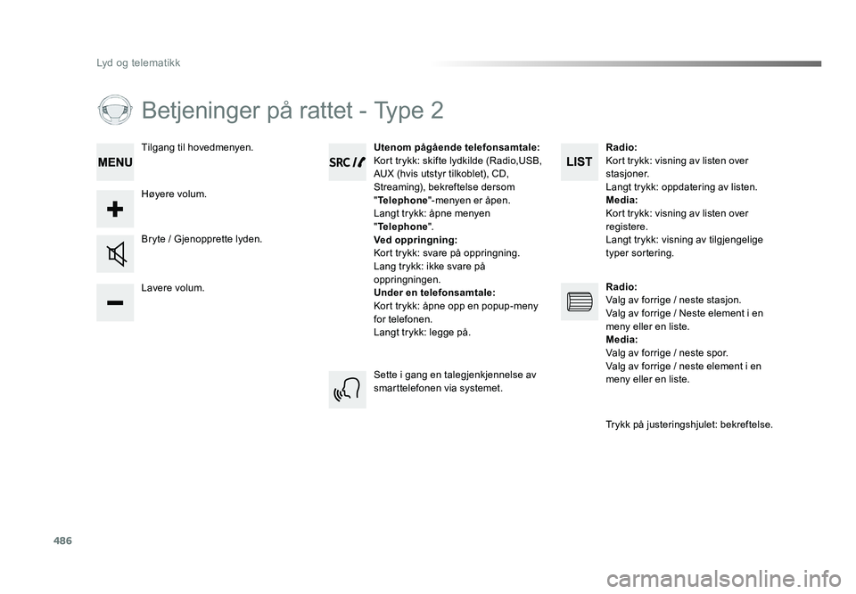 TOYOTA PROACE 2019 Instruksjoner for bruk (in Norwegian) 486
Proace_no_Chap10d_RD6_ed01-2016
Betjeninger på rattet - Type 2
Lavere volum. Bryte / Gjenopprette lyden.Utenom pågående telefonsamtale:
Kort trykk: skifte lydkilde (Radio,USB,
AUX (hvis utstyr TOYOTA PROACE 2019 Instruksjoner for bruk (in Norwegian) 486
Proace_no_Chap10d_RD6_ed01-2016
Betjeninger på rattet - Type 2
Lavere volum. Bryte / Gjenopprette lyden.Utenom pågående telefonsamtale:
Kort trykk: skifte lydkilde (Radio,USB,
AUX (hvis utstyr