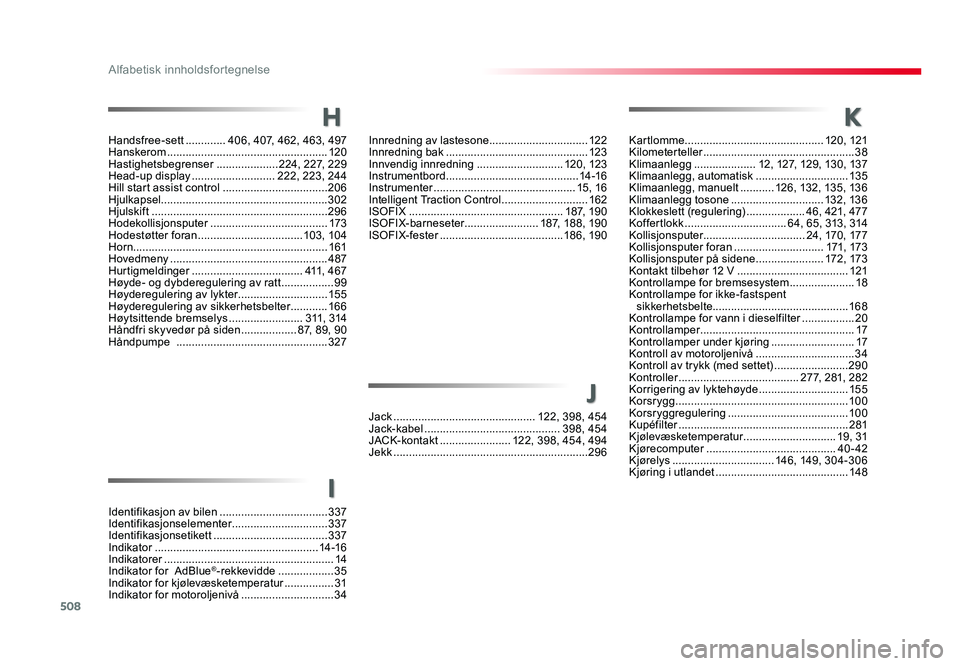 TOYOTA PROACE 2019 Instruksjoner for bruk (in Norwegian) 508
Proace_no_Chap11_index-alpha_ed01-2016
K
Kartlomme .............................................120, 121
Kilometerteller .................................................38
Klimaanlegg ........... TOYOTA PROACE 2019 Instruksjoner for bruk (in Norwegian) 508
Proace_no_Chap11_index-alpha_ed01-2016
K
Kartlomme .............................................120, 121
Kilometerteller .................................................38
Klimaanlegg ...........