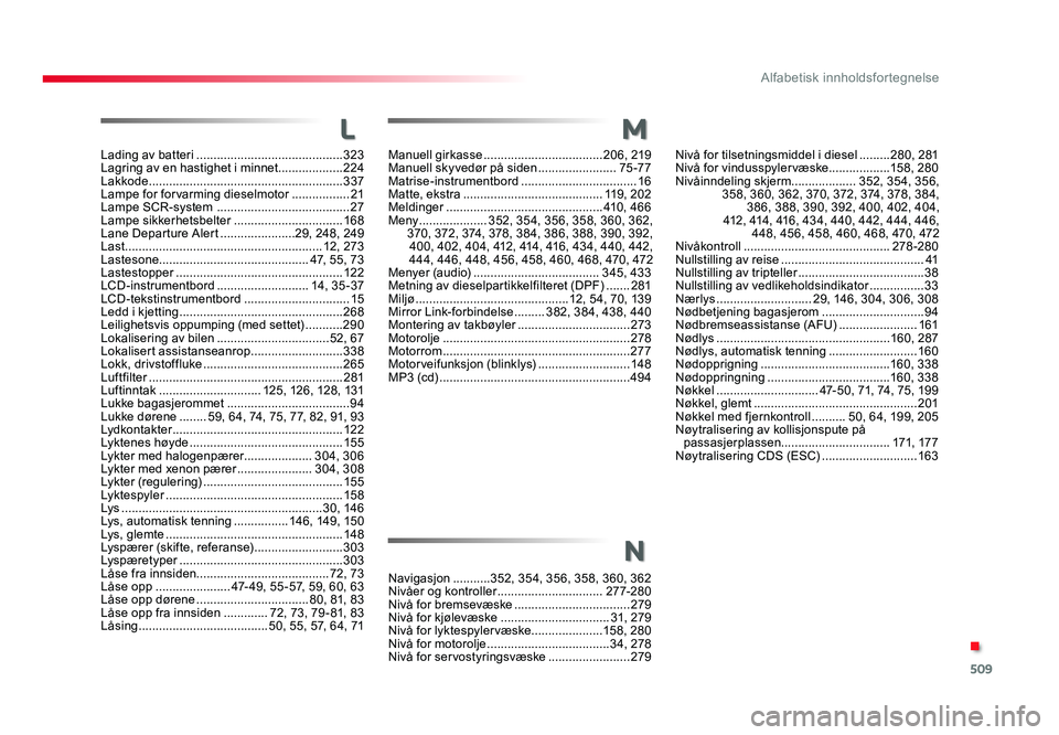 TOYOTA PROACE 2019 Instruksjoner for bruk (in Norwegian) 509
Proace_no_Chap11_index-alpha_ed01-2016
Lading av batteri ...........................................323
Lagring av en hastighet i minnet ...................224
Lakkode ............................ TOYOTA PROACE 2019 Instruksjoner for bruk (in Norwegian) 509
Proace_no_Chap11_index-alpha_ed01-2016
Lading av batteri ...........................................323
Lagring av en hastighet i minnet ...................224
Lakkode ............................
