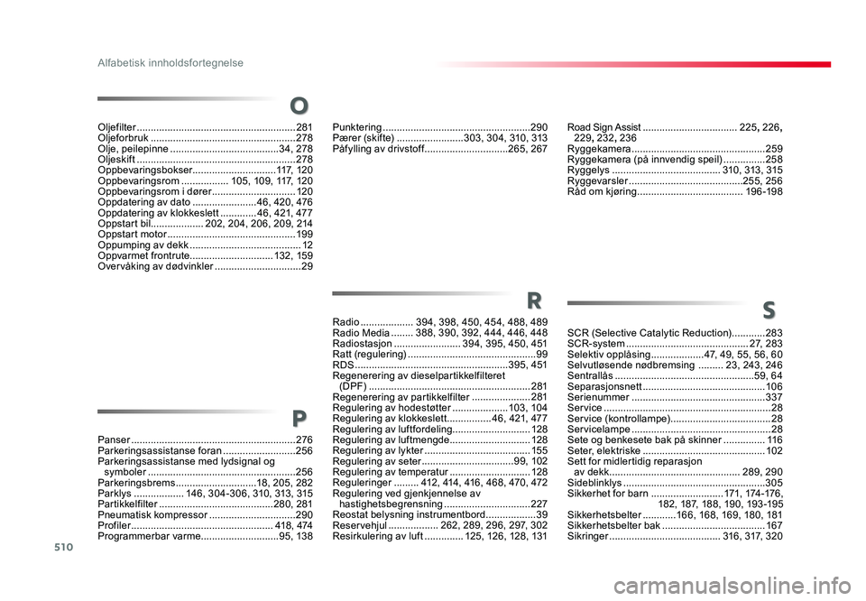 TOYOTA PROACE 2019 Instruksjoner for bruk (in Norwegian) 510
Proace_no_Chap11_index-alpha_ed01-2016
SCR (Selective Catalytic Reduction) ............283
SCR-system ............................................2 7, 2 8 3
Selektiv opplåsing .................. TOYOTA PROACE 2019 Instruksjoner for bruk (in Norwegian) 510
Proace_no_Chap11_index-alpha_ed01-2016
SCR (Selective Catalytic Reduction) ............283
SCR-system ............................................2 7, 2 8 3
Selektiv opplåsing ..................