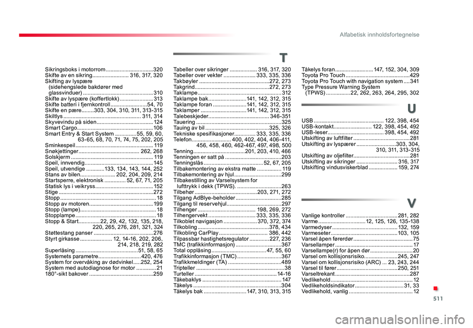 TOYOTA PROACE 2019 Instruksjoner for bruk (in Norwegian) 511
Proace_no_Chap11_index-alpha_ed01-2016
Tåkelys foran .........................147, 152, 304, 309
To y o t a P r o To u c h ..........................................429
Toyota Pro Touch with na TOYOTA PROACE 2019 Instruksjoner for bruk (in Norwegian) 511
Proace_no_Chap11_index-alpha_ed01-2016
Tåkelys foran .........................147, 152, 304, 309
To y o t a P r o To u c h ..........................................429
Toyota Pro Touch with na