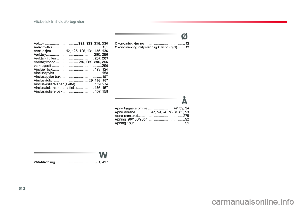 TOYOTA PROACE 2019 Instruksjoner for bruk (in Norwegian) 512
Proace_no_Chap11_index-alpha_ed01-2016
W
Ø
Å
Vek ter ...................................332, 333, 335, 336
Velkomstlys ...................................................151
Ventilasjon ........ TOYOTA PROACE 2019 Instruksjoner for bruk (in Norwegian) 512
Proace_no_Chap11_index-alpha_ed01-2016
W
Ø
Å
Vek ter ...................................332, 333, 335, 336
Velkomstlys ...................................................151
Ventilasjon ........