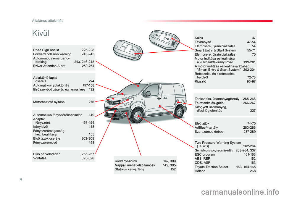 TOYOTA PROACE 2019 Kezelési útmutató (in Hungarian) 4
Proace_hu_Chap00b_vue-ensemble_ed01-2016
Kívül
Tanksapka, üzemanyagtartály 265-266Félretankolás-gátló 26 6-267Kifogyott üzemanyag, dízel légtelenítés 32 7
Tyre Pressure Warning System TOYOTA PROACE 2019 Kezelési útmutató (in Hungarian) 4
Proace_hu_Chap00b_vue-ensemble_ed01-2016
Kívül
Tanksapka, üzemanyagtartály 265-266Félretankolás-gátló 26 6-267Kifogyott üzemanyag, dízel légtelenítés 32 7
Tyre Pressure Warning System