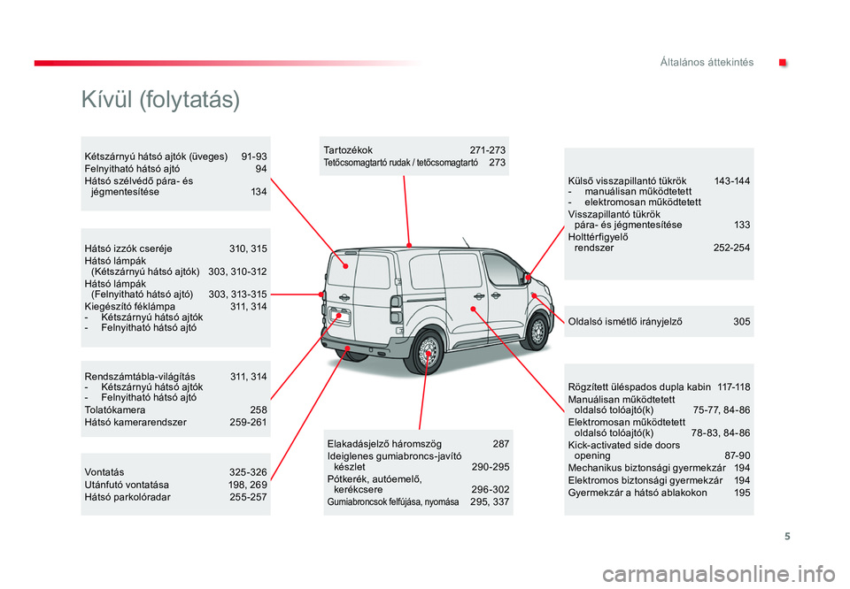 TOYOTA PROACE 2019  Kezelési útmutató (in Hungarian) 5
Proace_hu_Chap00b_vue-ensemble_ed01-2016
Rendszámtábla-világítás 311, 314- Kétszárnyú hátsó ajtók- Felnyitható hátsó ajtóTolatókamera 2 58Hátsó kamerarendszer 259-261
Hátsó izzó