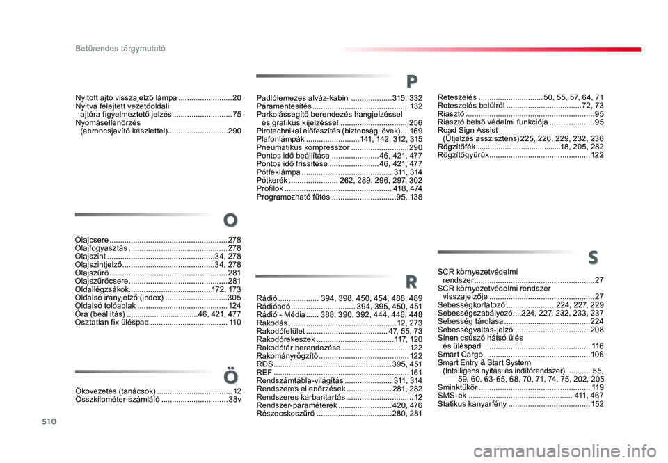 TOYOTA PROACE 2019 Kezelési útmutató (in Hungarian) 510
Proace_hu_Chap11_index-alpha_ed01-2016
Rádió ...................394, 398, 450, 454, 488, 489
Rádióadó ..............................394, 395, 450, 451
Rádió - Média ......388, 390, 392, 44 TOYOTA PROACE 2019 Kezelési útmutató (in Hungarian) 510
Proace_hu_Chap11_index-alpha_ed01-2016
Rádió ...................394, 398, 450, 454, 488, 489
Rádióadó ..............................394, 395, 450, 451
Rádió - Média ......388, 390, 392, 44