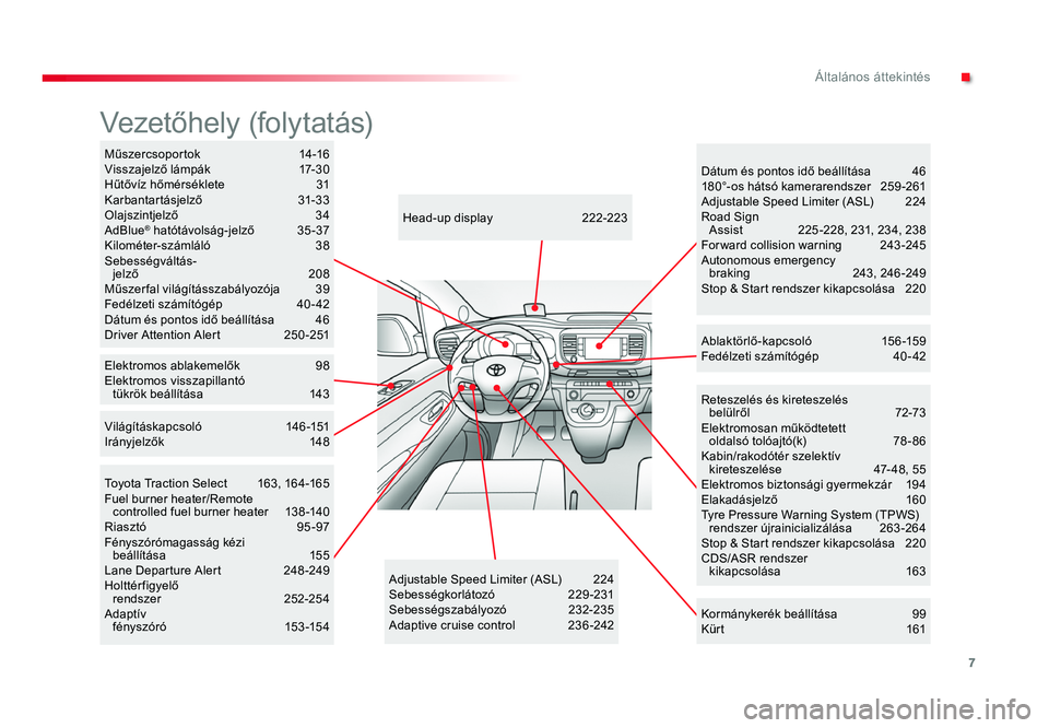 TOYOTA PROACE 2019  Kezelési útmutató (in Hungarian) 7
Proace_hu_Chap00b_vue-ensemble_ed01-2016
Reteszelés és kireteszelés  belülről 72-73Elektromosan működtetett  oldalsó tolóajtó(k) 78 - 86Kabin/rakodótér szelektív kireteszelése 47- 48, 