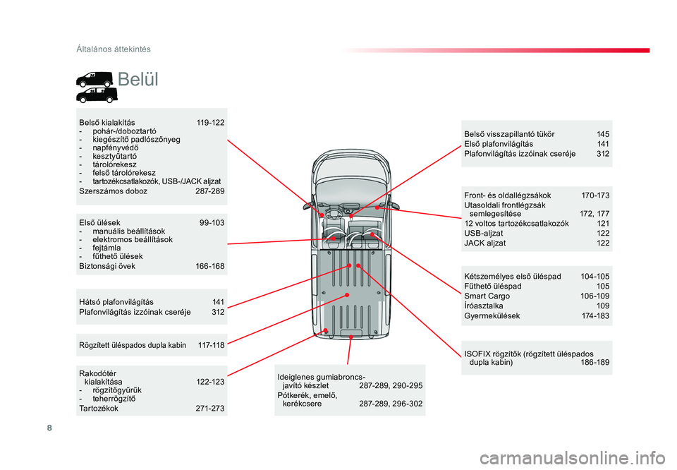 TOYOTA PROACE 2019  Kezelési útmutató (in Hungarian) 8
Proace_hu_Chap00b_vue-ensemble_ed01-2016
Hátsó plafonvilágítás 141Plafonvilágítás izzóinak cseréje 31 2
Belső visszapillantó tükör 145Első plafonvilágítás 141Plafonvilágítás izz